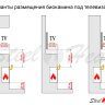 Топливный блок SteelHeat LINE GLASS 800 фото 10
