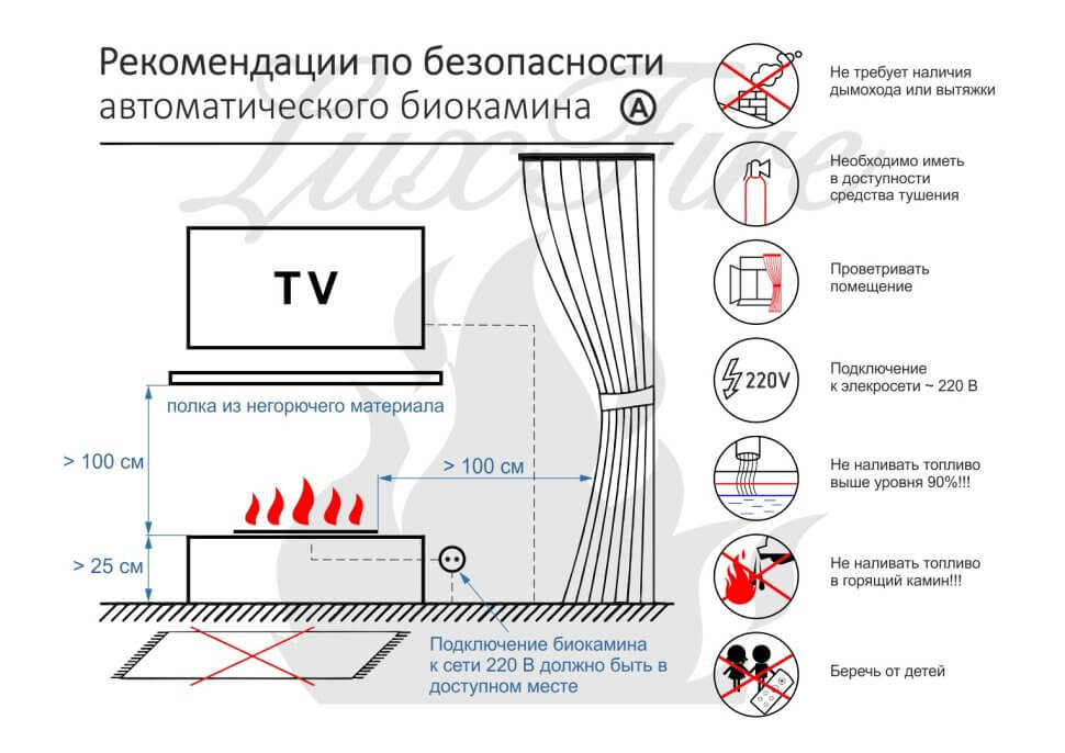 Автоматический биокамин Lux Fire Smart Flame 900 RC